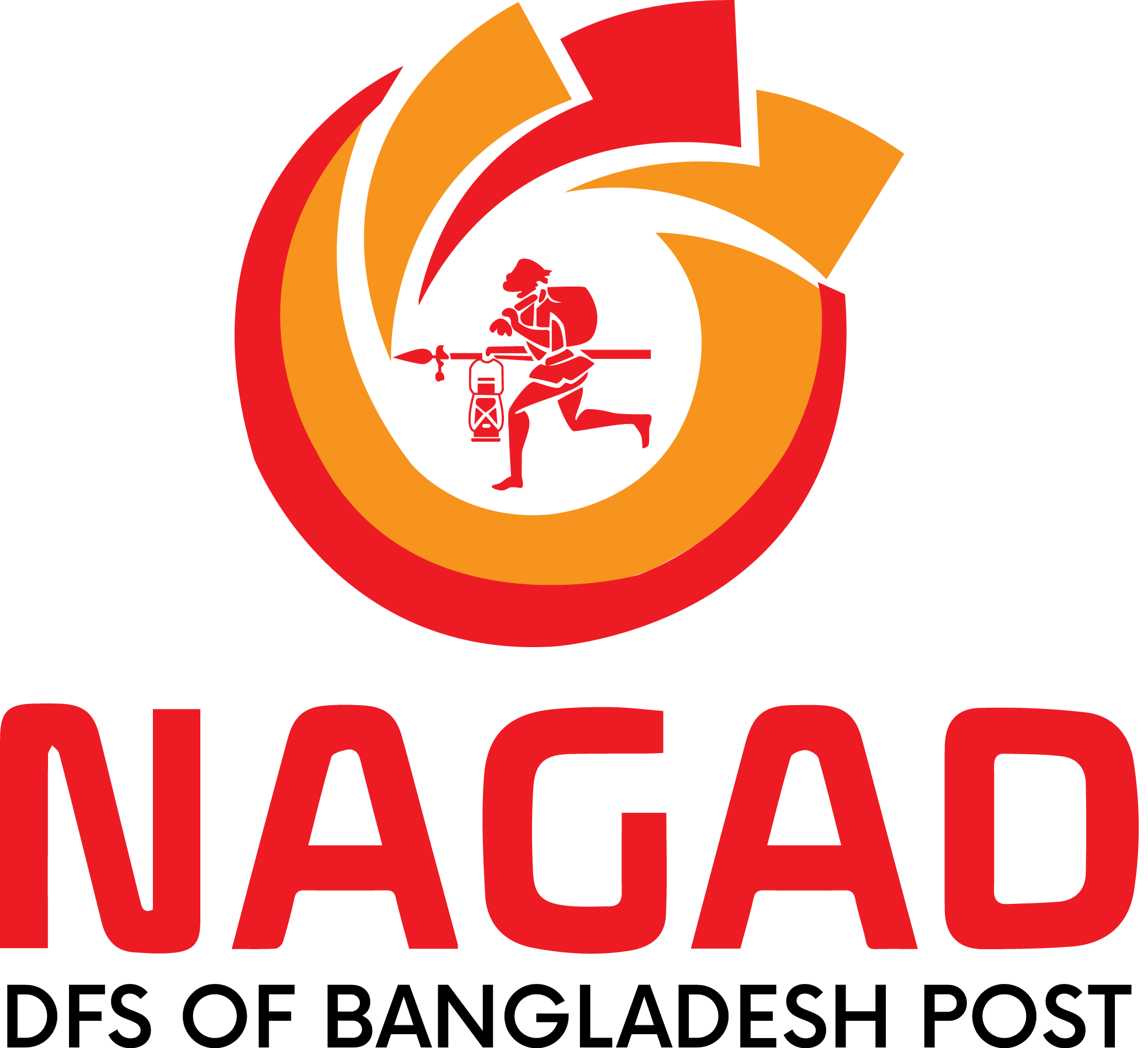 Nagad